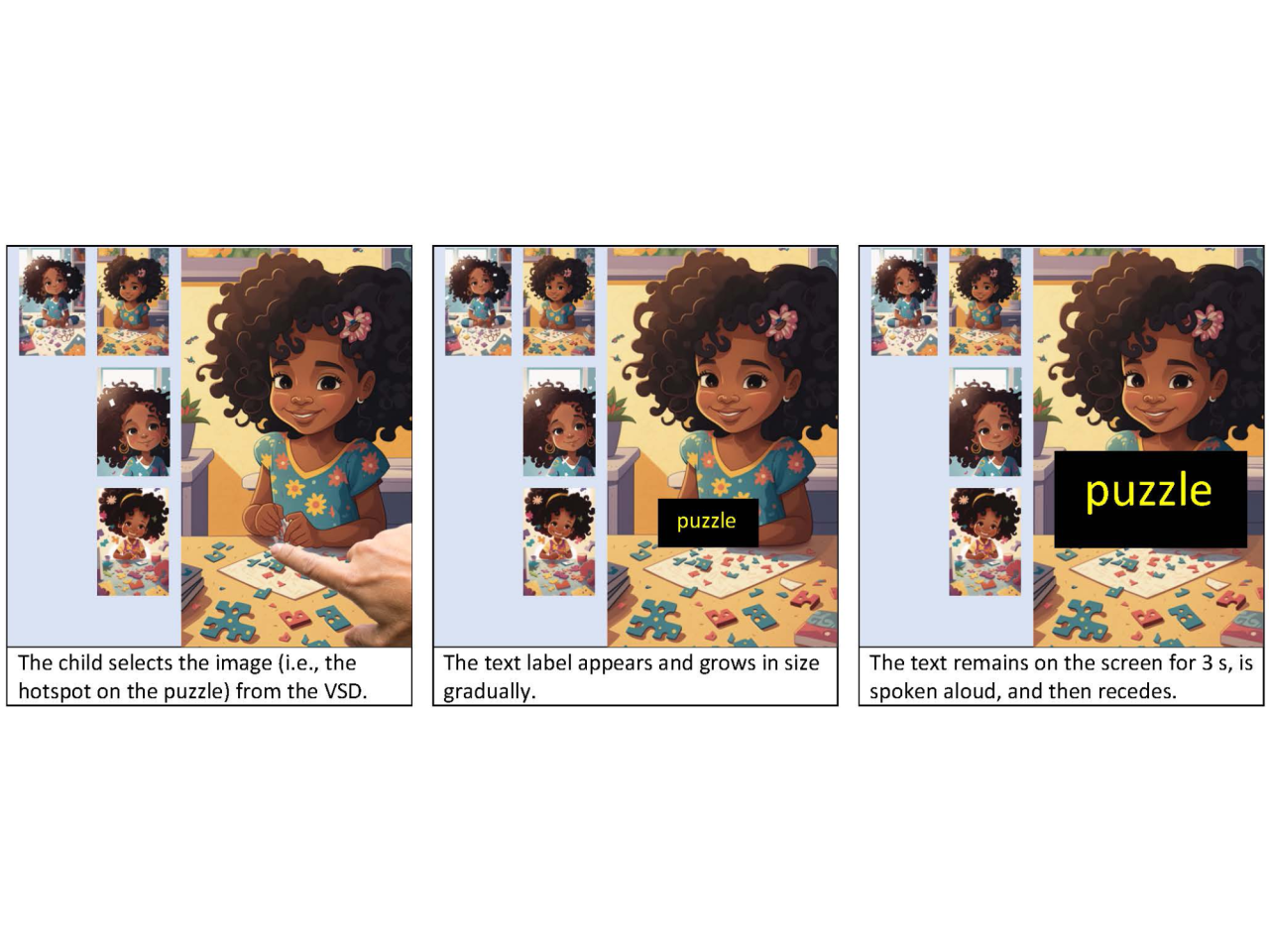 <p>Augmentative and alternative communication devices that make use of a new approach called visual scene displays have been proven to be an effective communication support for children with speech-related disabilities, according to a study by Penn State College of Education researchers.</p>