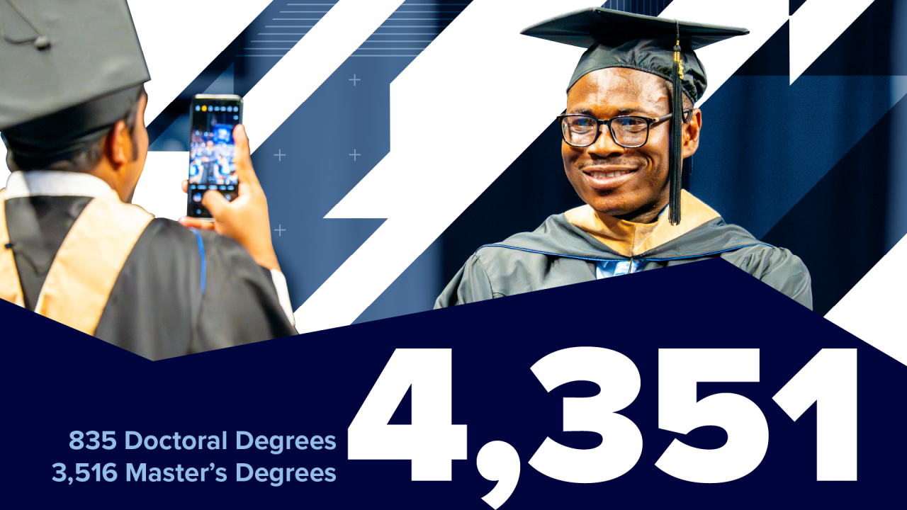 4,351 total degrees were conferred this year, including 835 doctoral degrees and 3,516 master's degrees