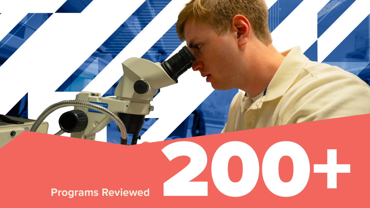 person staring at microscope, with embedded text, 200+ Programs Reviewed