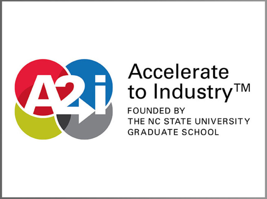 A2i logo and text: Accelerate to Industry TM, Founded by the NC State University Graduate School