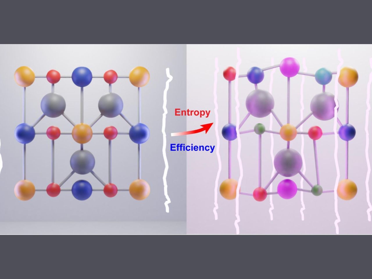 <p>Using high-entropy materials, a team led by Penn State scientists created more efficient thermoelectric materials than previously possible, and the advancement could someday help make the technology as efficient as other renewable energy sources like solar. </p>