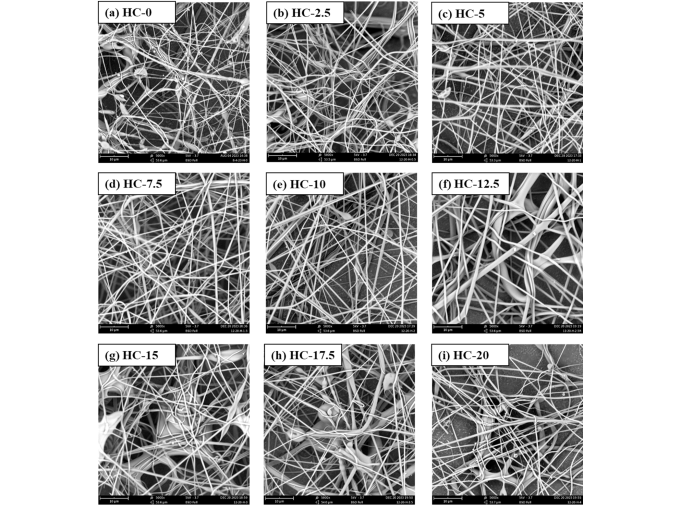 <p>Milk protein and cellulose derived from plants may be the next big thing in sustainability, thanks to a first-of-its-kind advancement made by researchers at Penn State. Using a manufacturing technique called electrospinning, the team created nanofibers 1,000 times thinner than a human hair and then manipulated those fibers into mats that hold promise for a variety of products, like biodegradable — and even edible — food packaging.</p>