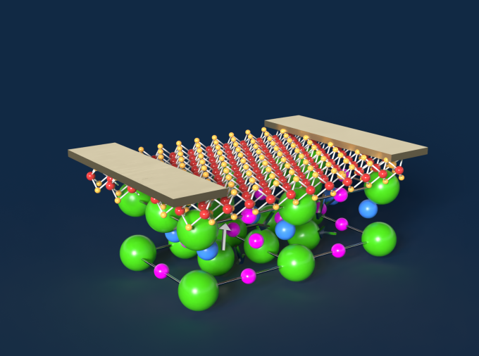 <p>Scientists at Penn State have harnessed a unique property called incipient ferroelectricity to create a new type of computer memory that could lead to new electronic devices that use much less energy and can operate in extreme environments like outer space.</p>