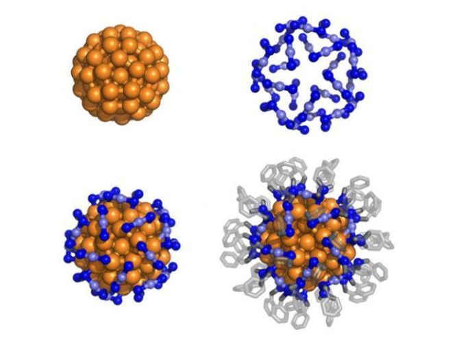 <p>A team of researchers from Penn State and Colorado State has demonstrated how gold clusters can mimic key properties of the most accurate systems currently used in quantum applications, showing promise for a tunable, scalable option for quantum devices.</p>